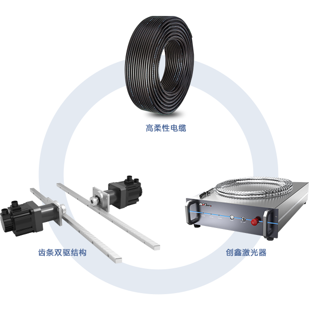 X7工業光纖激光切割機
